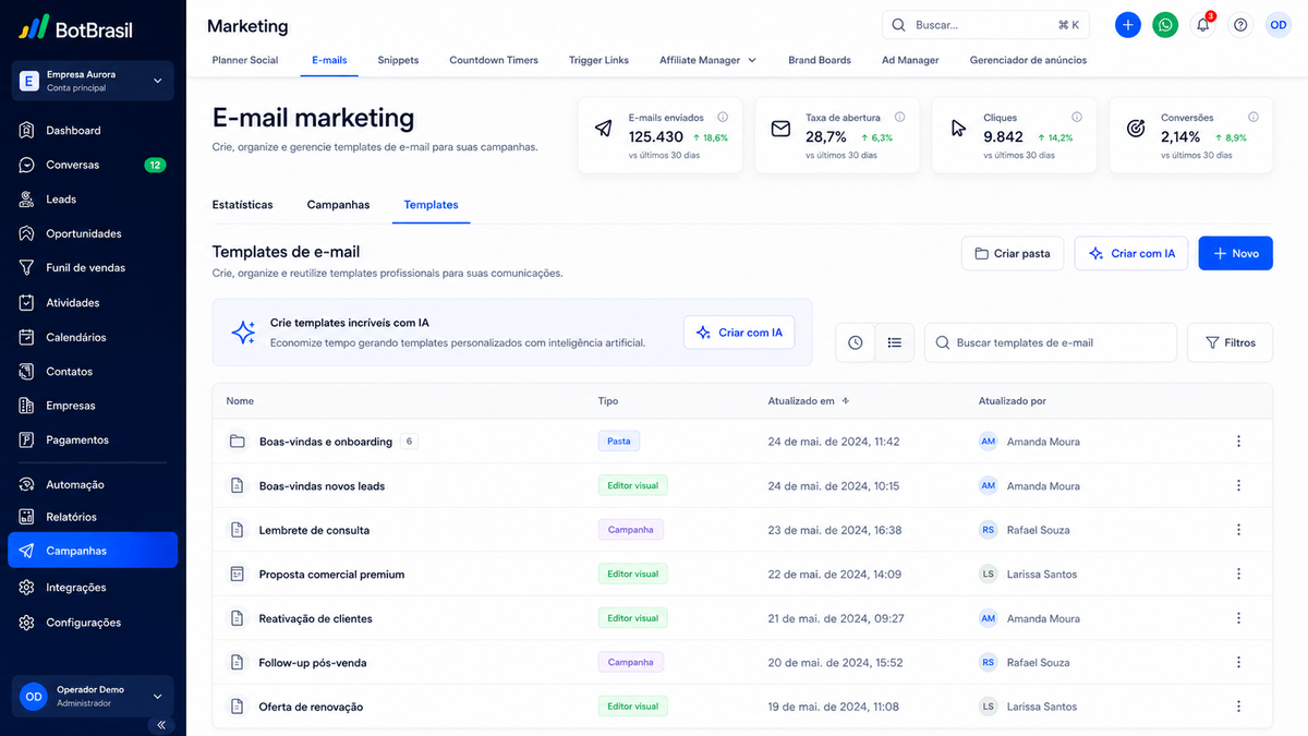 Construtor de campanhas multicanal da BotBrasil com WhatsApp, e-mail e Instagram — BotBrasil para hotéis