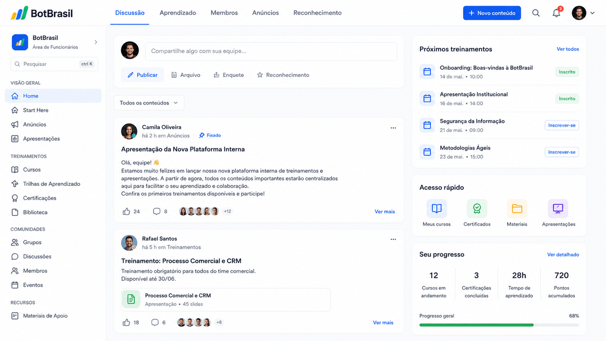 Integrações nativas via API com CRMs, ERPs e marketplaces — BotBrasil para hotéis