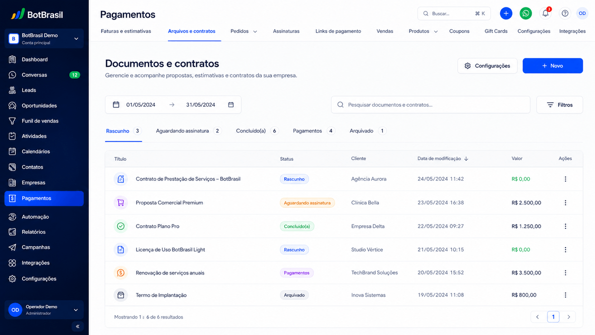 Contratos com assinatura digital e fluxo jurídico — BotBrasil para hotéis