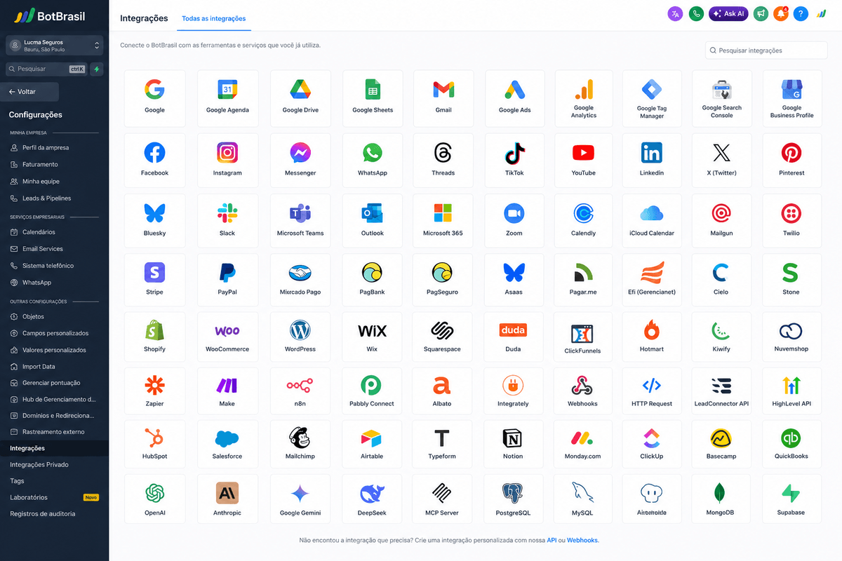 Integrações nativas via API com CRMs, ERPs e marketplaces — BotBrasil para hotéis