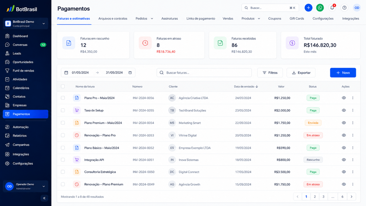 Tela de pagamentos da BotBrasil com PIX, boleto e cartão de crédito integrados ao WhatsApp — BotBrasil para hotéis