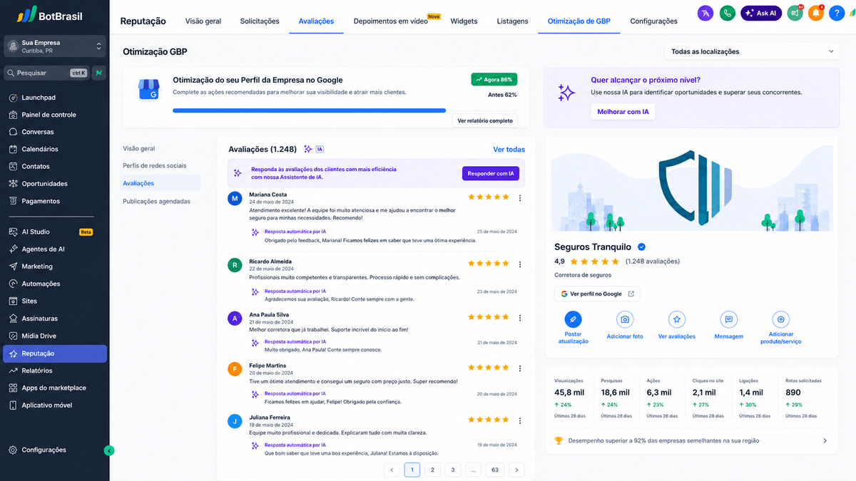 Painel de reputação online da BotBrasil com avaliações do Google, NPS e respostas automáticas — BotBrasil para hotéis